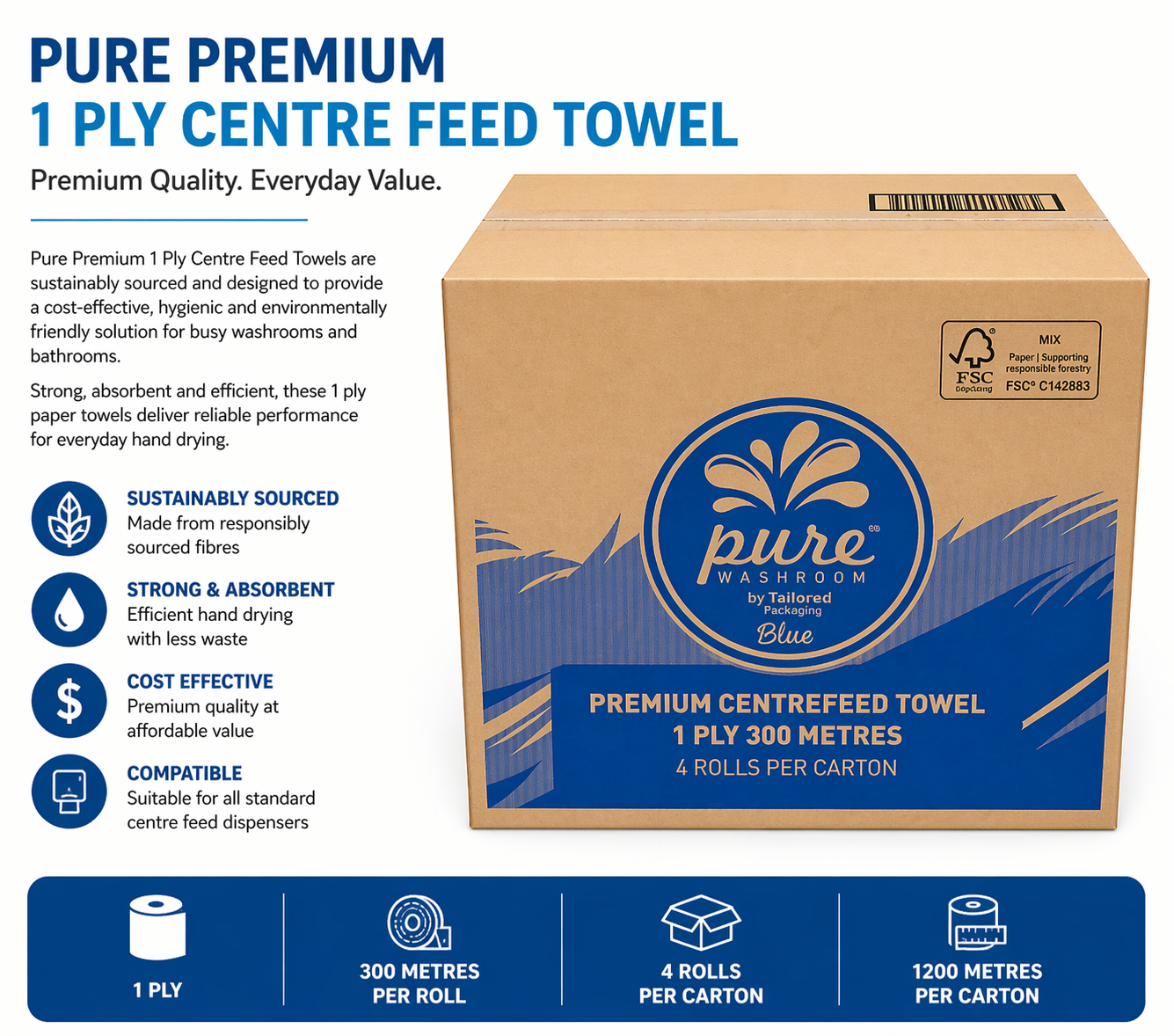 White Paper Hand Towel 1ply 300mt Centre Feed Premium (4 Rolls Carton)