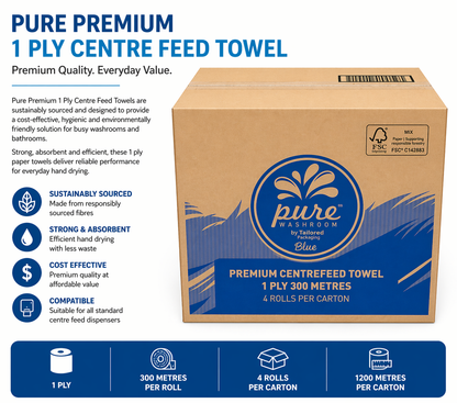 White Paper Hand Towel 1ply 300mt Centre Feed Premium (4 Rolls Carton)